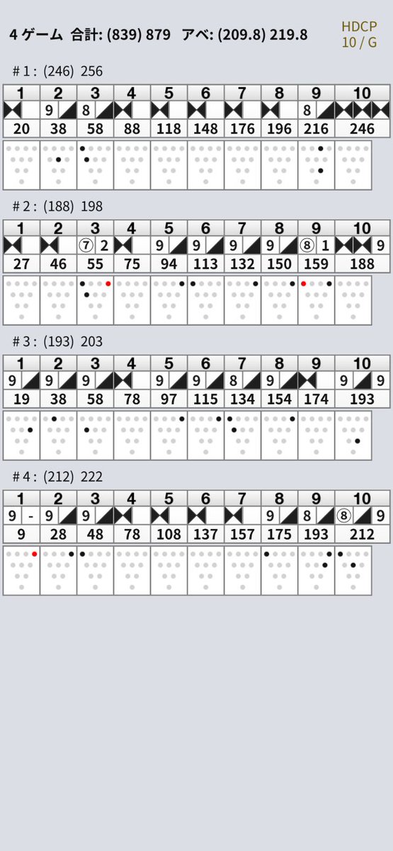 𝗮𝗶𝗸𝗼🎳 tweet media