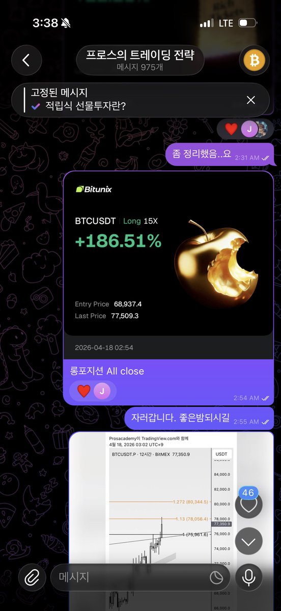 69K Long position all close