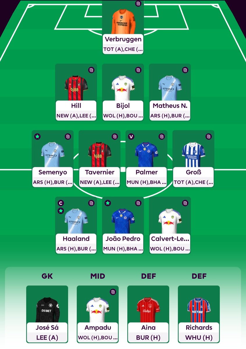 FPL Cortex 🇩🇿 tweet media