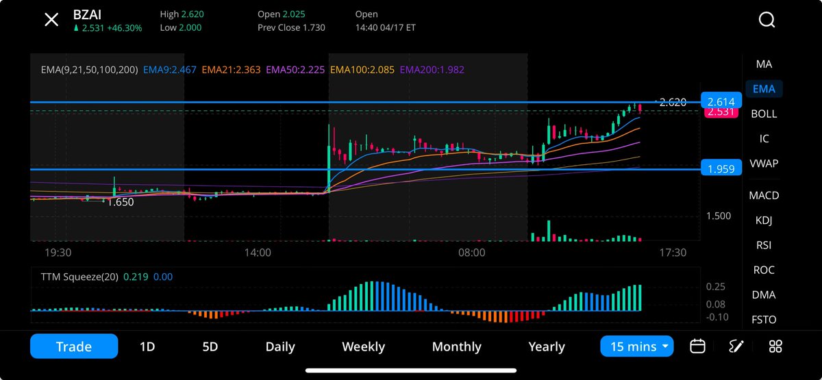 Small Cap Game Changer (@sc_gamechanger) on Twitter photo 