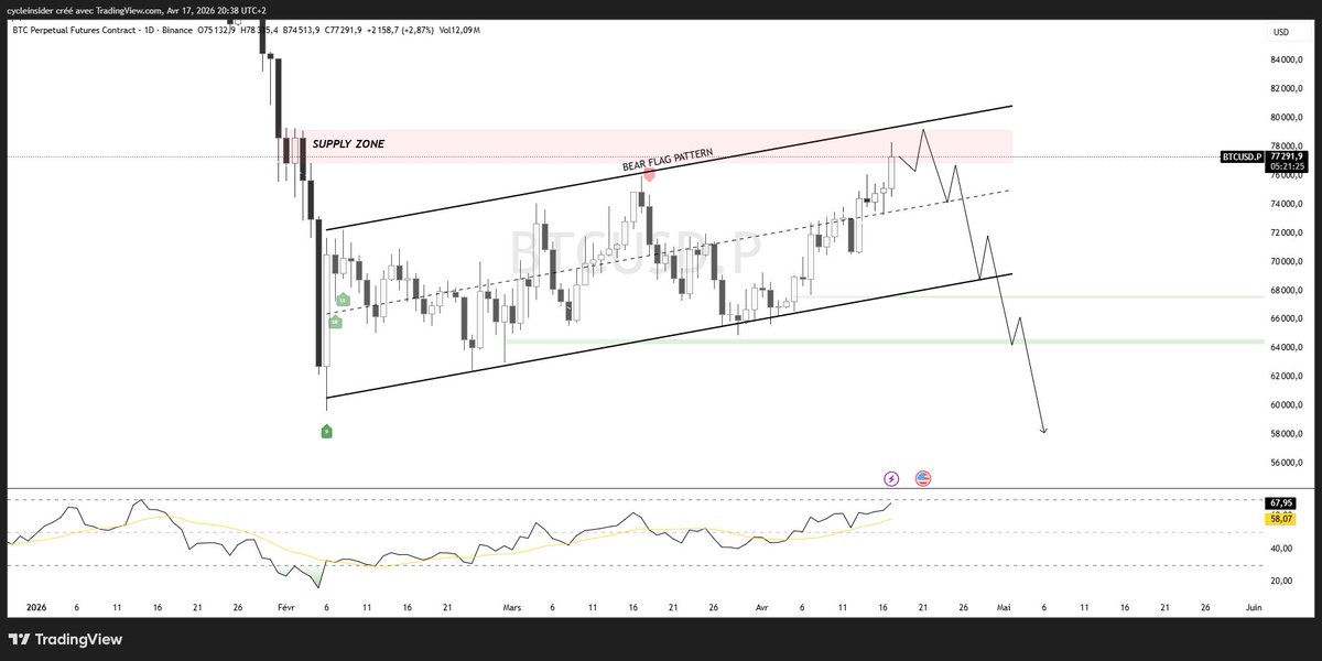 cycle insider tweet media