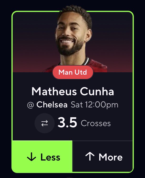 pickzcity's tweet image. POTD⚽️💎

Under 21/25 av 1.8C in PL

Chelsea allow 5th LOWEST crosses

#GamblingX | #PrizePicks | #Soccer 

LIKE=TAIL🖤