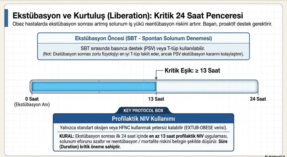 Dr. Yalım Dikmen tweet media
