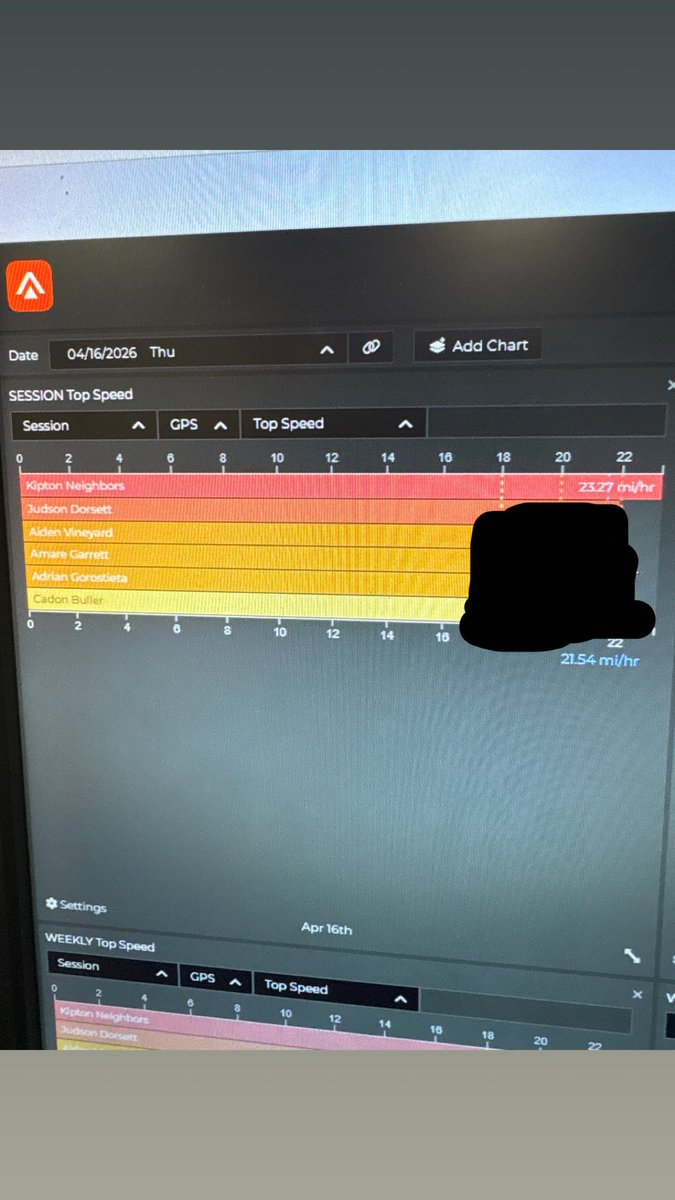 Kipton Neighbors tweet media
