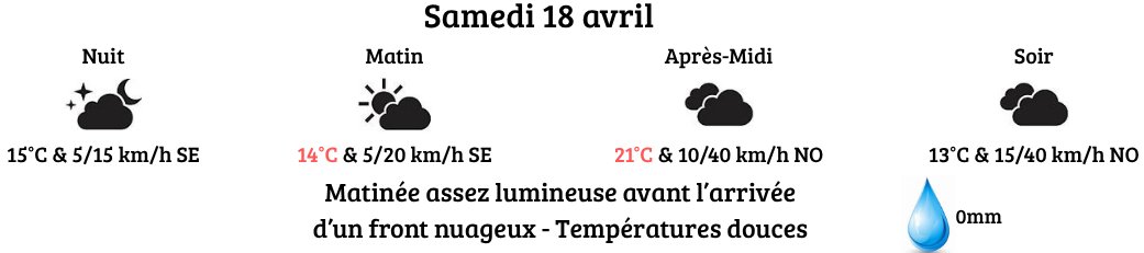MeteoParisiene's tweet image. Bulletin du 17/04/26 : Plutôt nuageux (mais doux) demain, avant un temps lumineux et plus frais dimanche et lundi...
Mon bulletin en détail : meteo-parisienne.my.canva.site

#meteo #paris #iledefrance #idf #weather