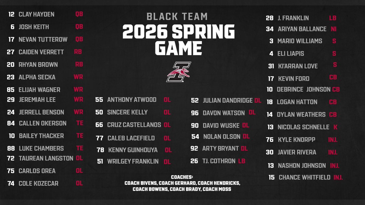 UIndy Football tweet media