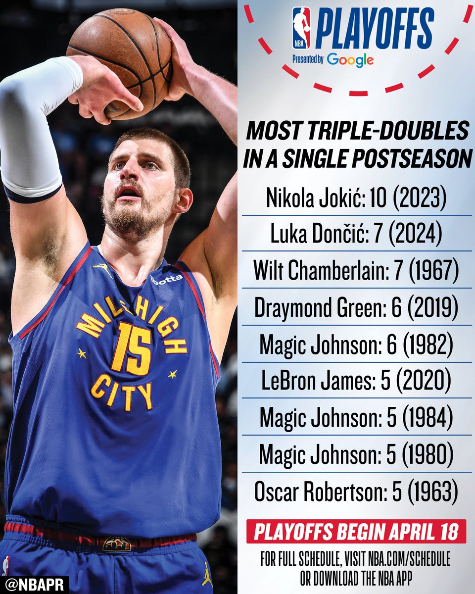 NBA Communications tweet media