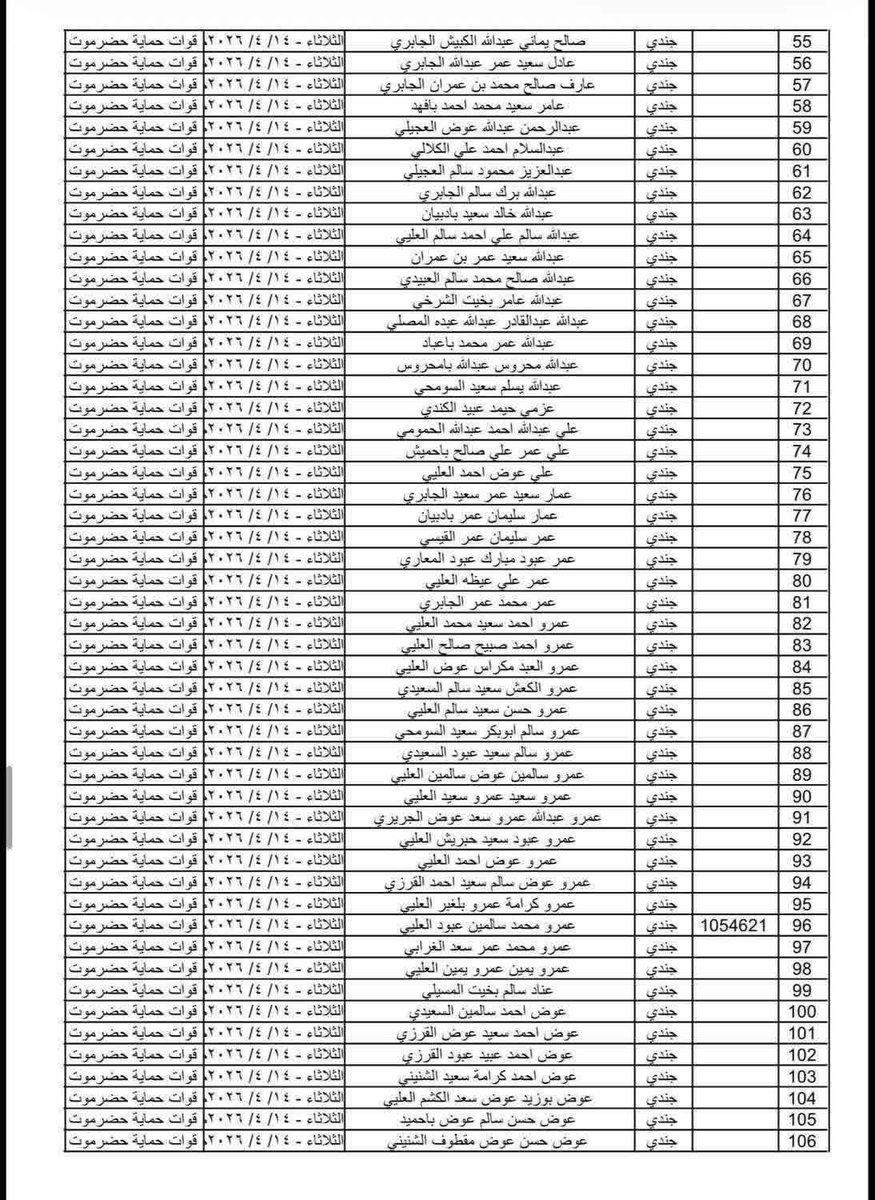 حضرموت وطن𓃭 tweet media