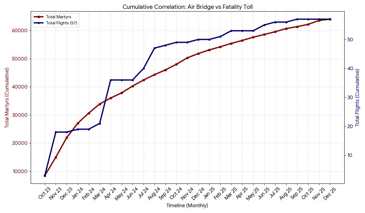 خالد منصور tweet media