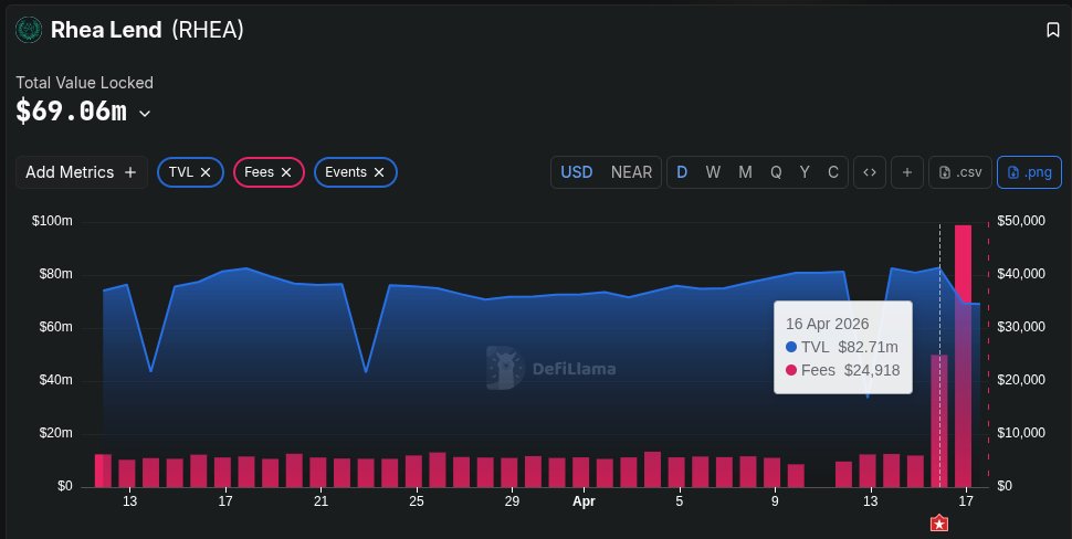 Vini B |「 thecoding 」 tweet media