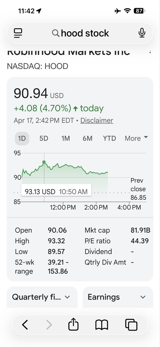 Say No To Trading tweet media