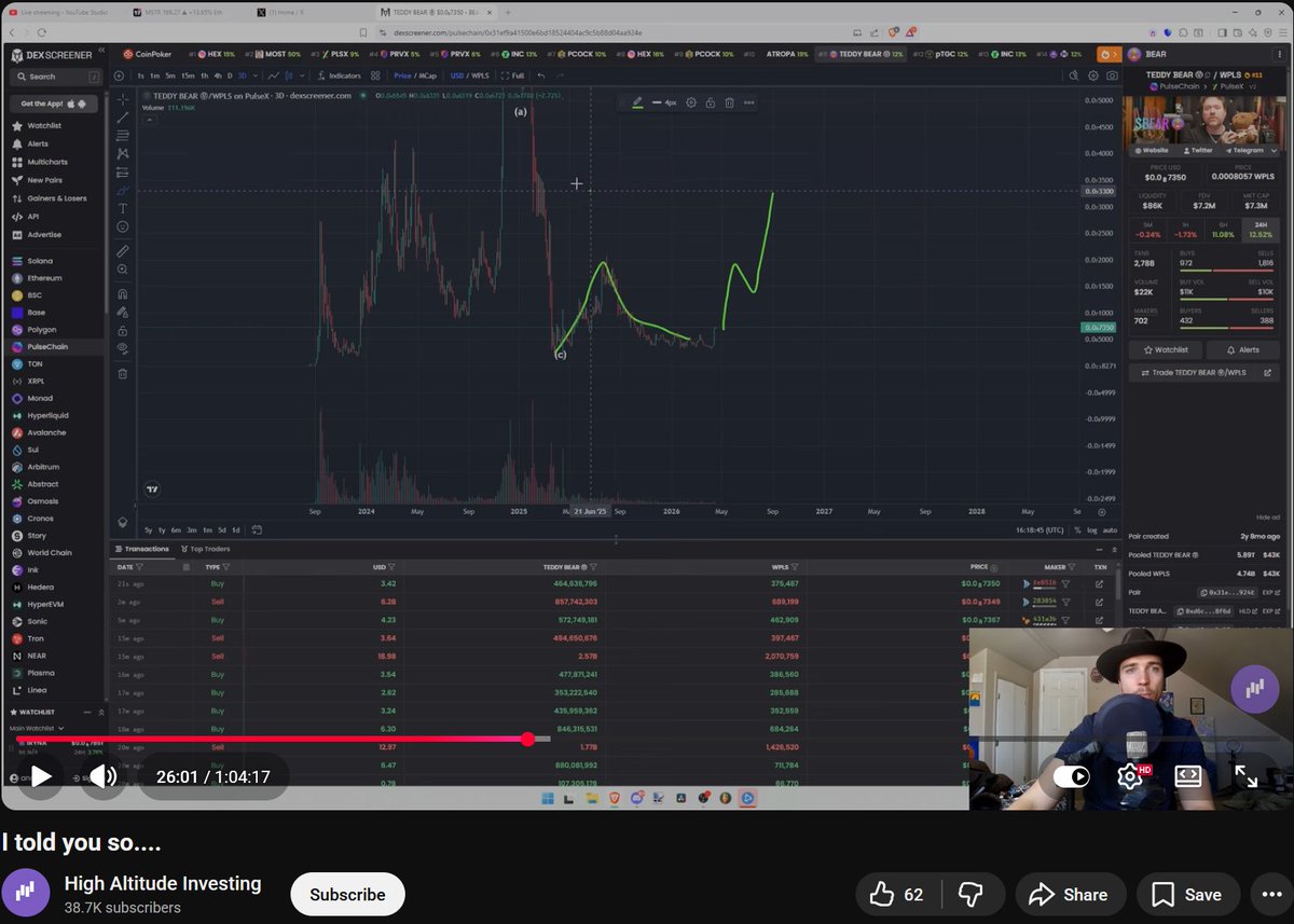 techdude___'s tweet image. Teddy $Bear 🧸is starting to moon🌛
#TeddyBear only on #PulseChain 😀
youtu.be/tlpyBqk5z28?t=…