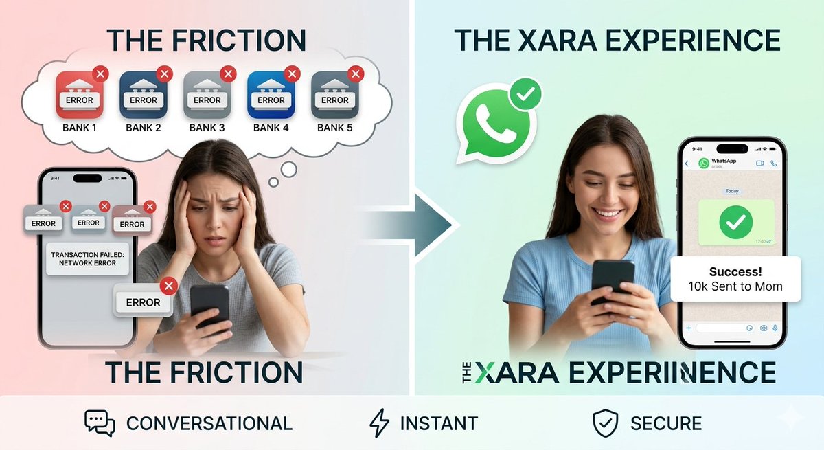 D_VISION01's tweet photo. Remember when sending money felt like a mission? 🏃‍♂️💨Multiple apps, "Network is down" errors, and high fees for just moving your own money.
I found a better way. It lives right where we all hang out: WhatsApp. Meet @usexara_ai. https://t.co/LUwqOnx87X