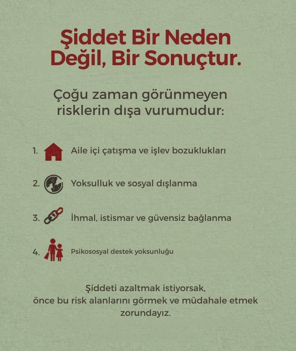 tubik61's tweet photo. #OkulSosyalHizmetiHEMEN https://t.co/pSdQGDcyhZ