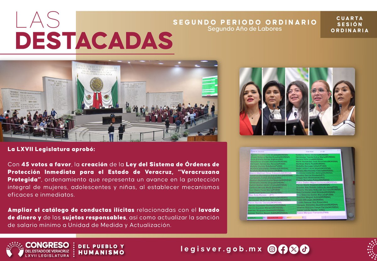 #LasDestacadas| Esto fue lo más relevante de la agenda de esta semana en el Congreso de Veracruz.