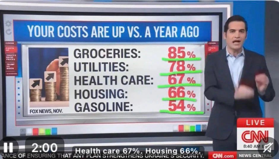 Berniebros ≠ Friends tweet media