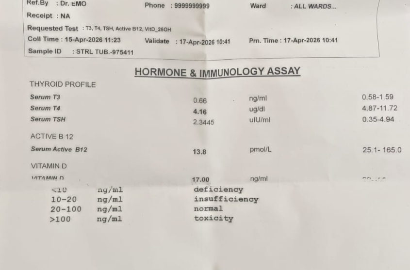 Another interesting case where the patient had significant recession of the hair at the temples

I asked for his bloods - lo and behold - vitamin D,B12 deficiency.

Vitamin D is also crucial for the normal functioning of the immune system

Vitamin D:

-Directly decreases the