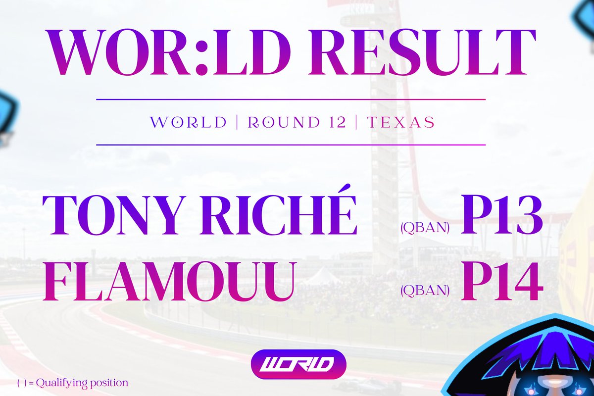GranTrack10's tweet photo. Une qualification... 🍿

La course fut compliquée avec des dégâts d'aileron pour Tony, Flamouu manquait de pace pour tenir le train devant 

Malgré ça, double entrée dans les points 👏 https://t.co/mryP7T80KD