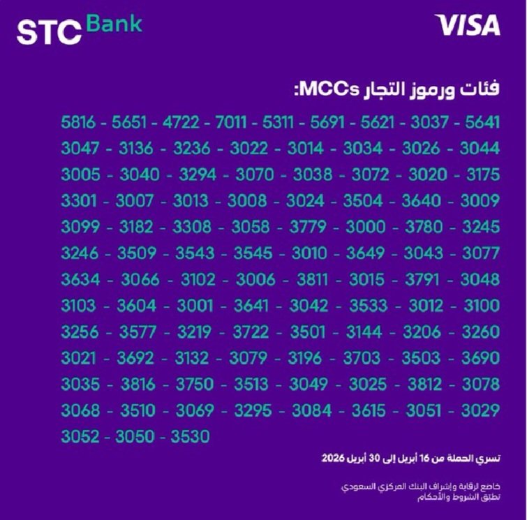 المقتصد💰💳 tweet media