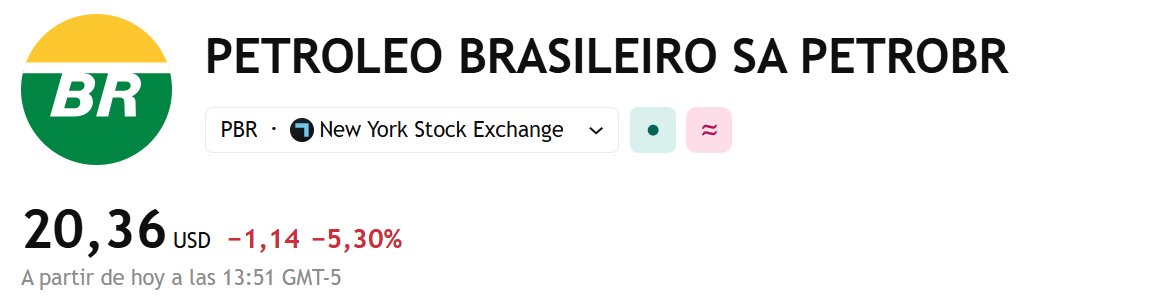 LWS Financial Research tweet media