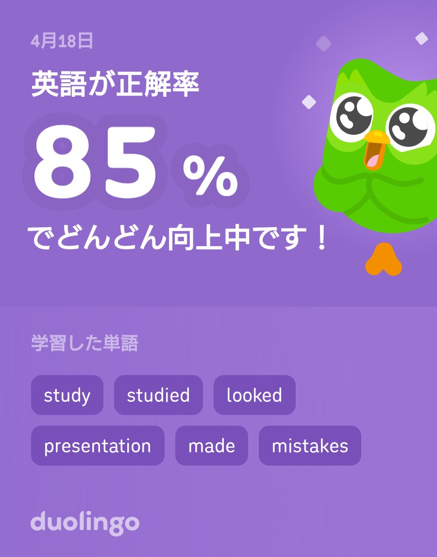 ael3g's tweet photo. Duolingoで英語を学習中だよ！ゲーム感覚で気軽にできるDuolingoで一緒に学びませんか？ https://t.co/G1ctS4422h
