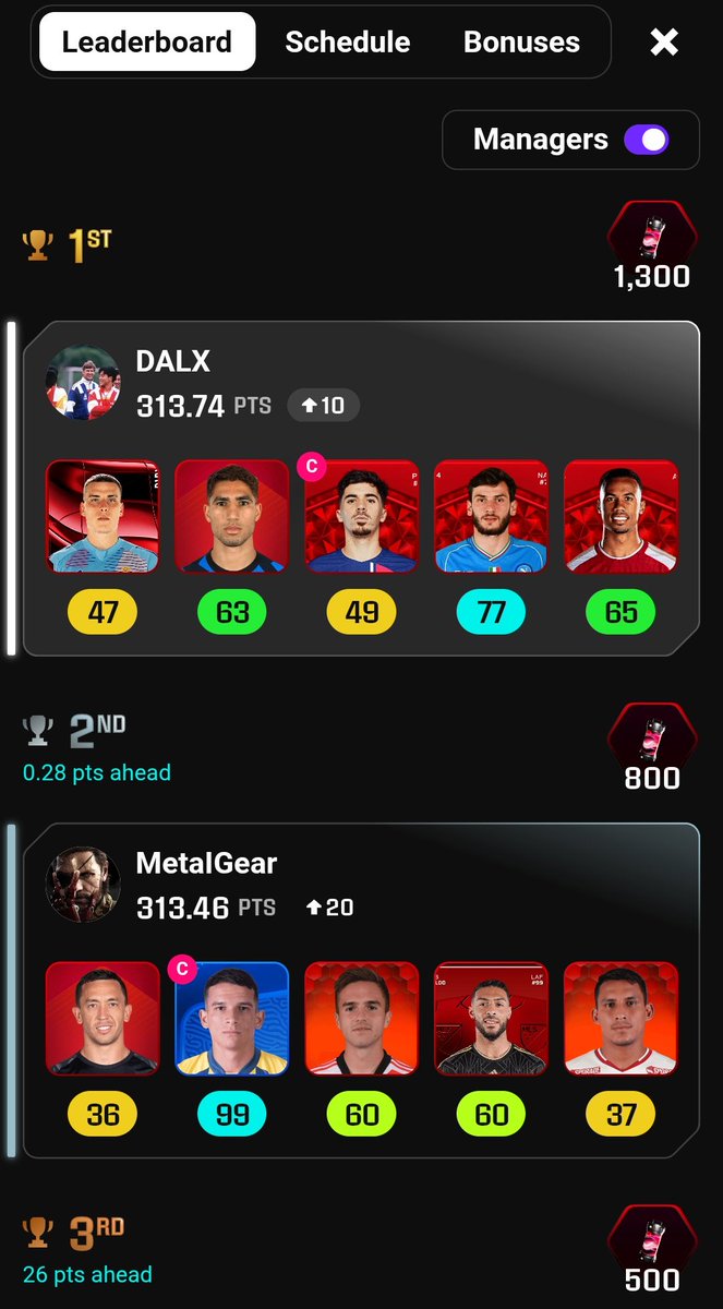 D444LX's tweet photo. Nice try @TheMetaIGear #Sorare https://t.co/wgpPTzAgFR