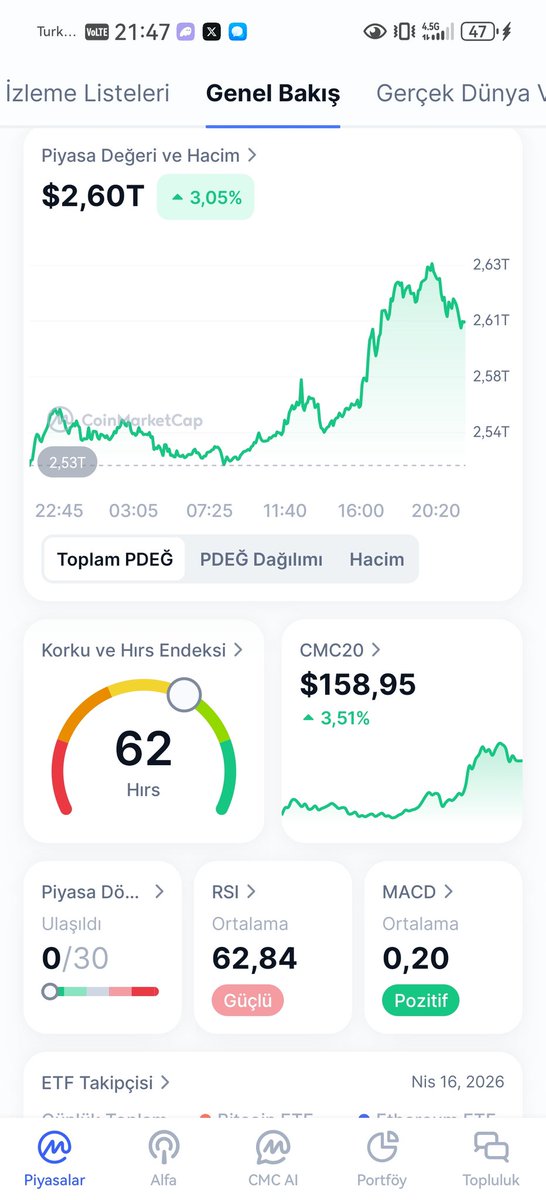 Crypto Pump777 tweet media