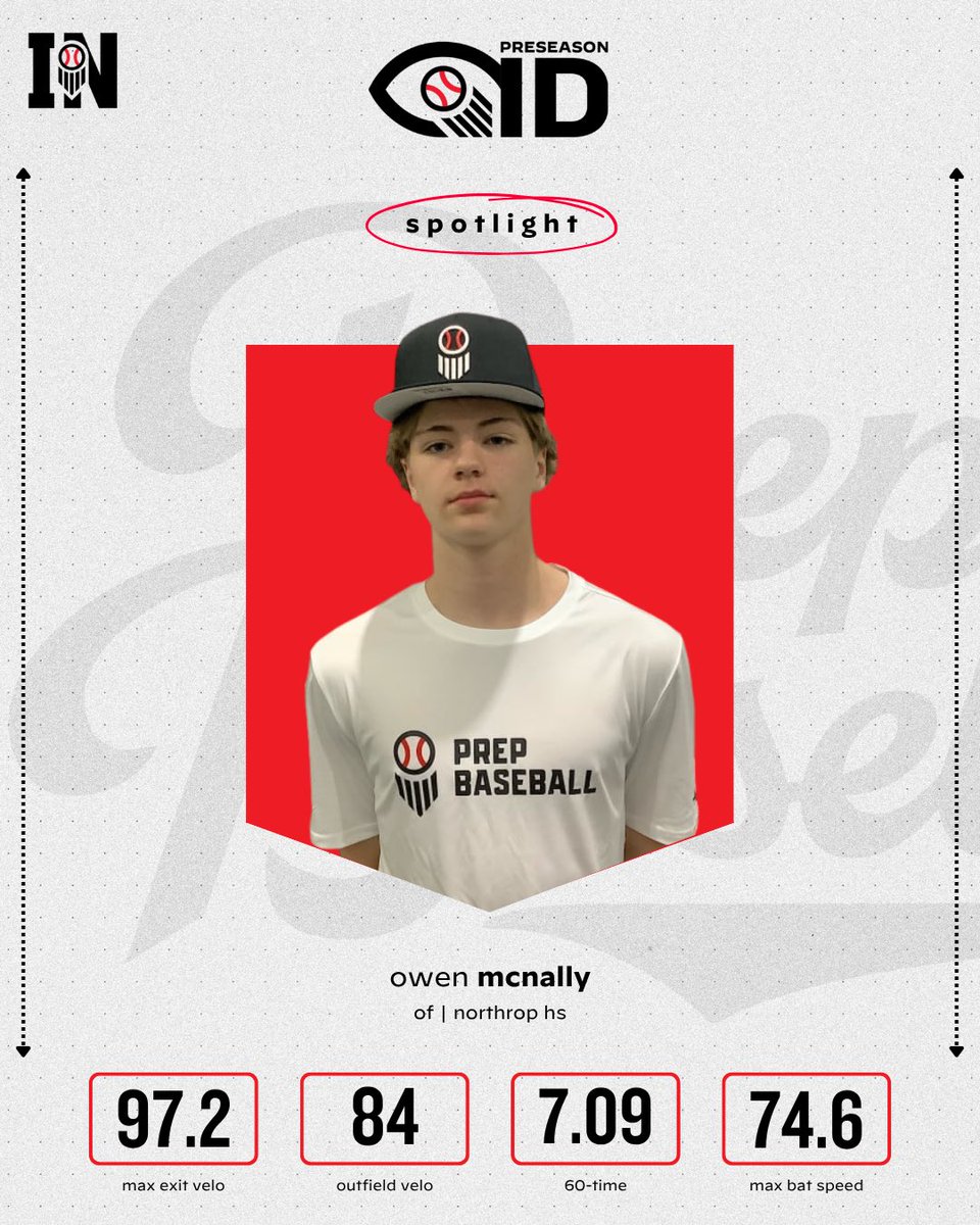 PrepBaseballIN's tweet photo. #NortheastID26 Spotlight✨

‘28 OF Owen McNally (@owenmcnally_18) 

Wiry, athleticism in the 6’2” 175 pound frame. 

Hits from a very wide setup, takes aggressive hacks w/ the intent to lift to the pull-side gap. Solid tools across the board. 

👤PROFILE: https://t.co/G7ZjGqz6wQ https://t.co/yYOZBcURON