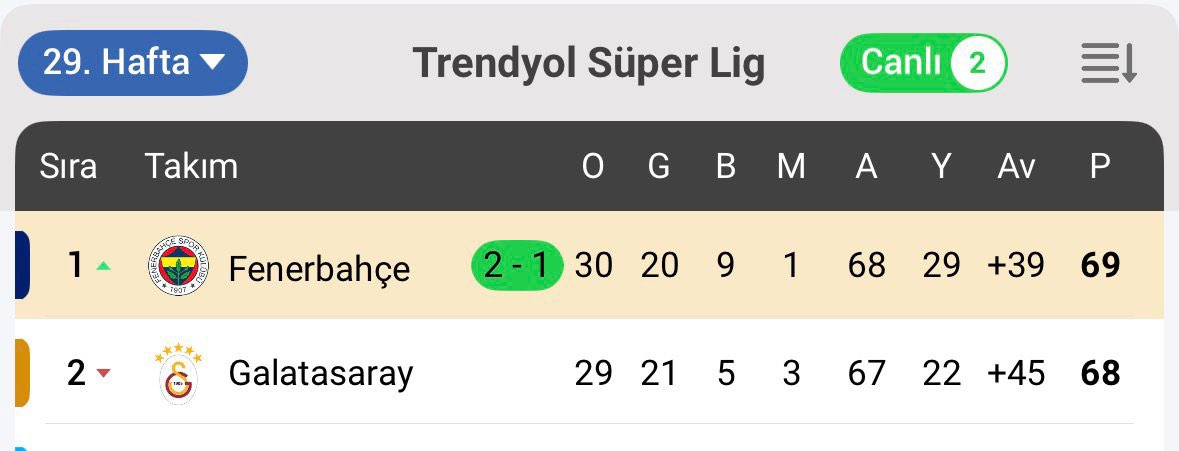 Meritking News TR tweet media