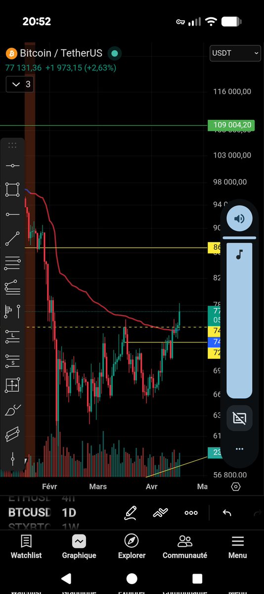 0xFoxydemon tweet media