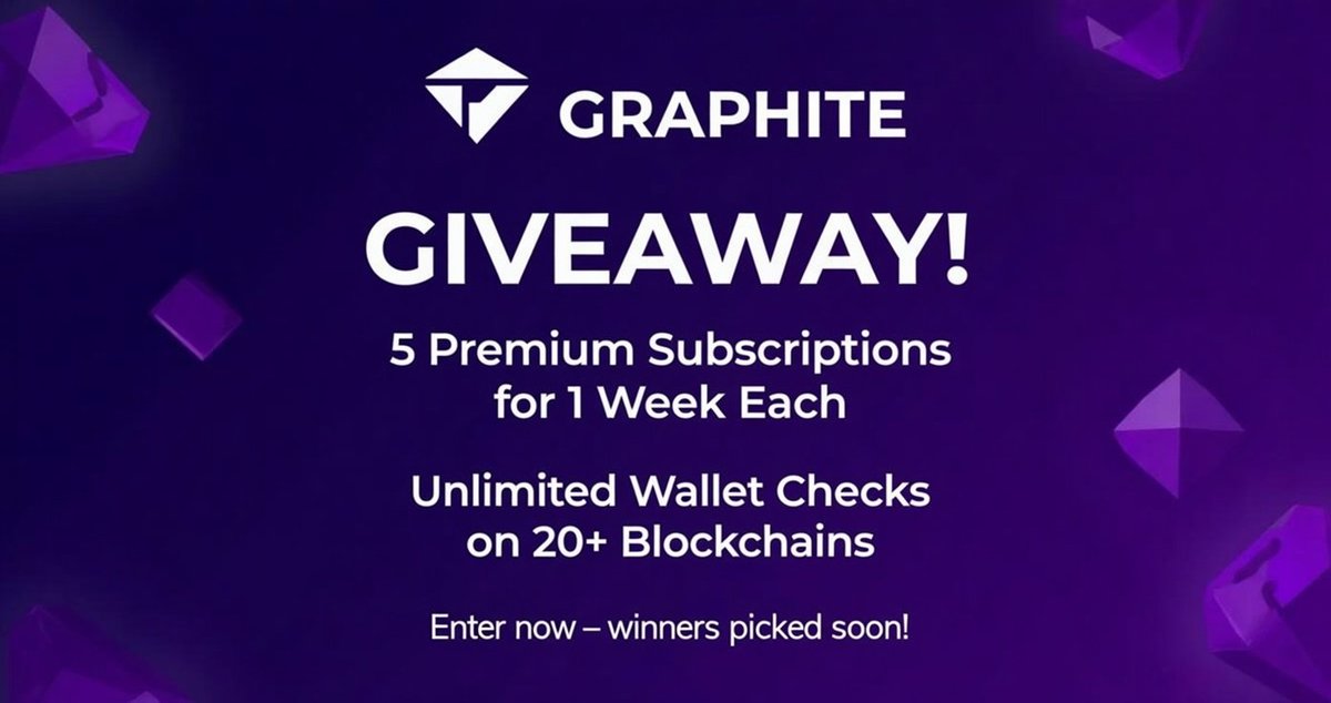 Graphite tweet media