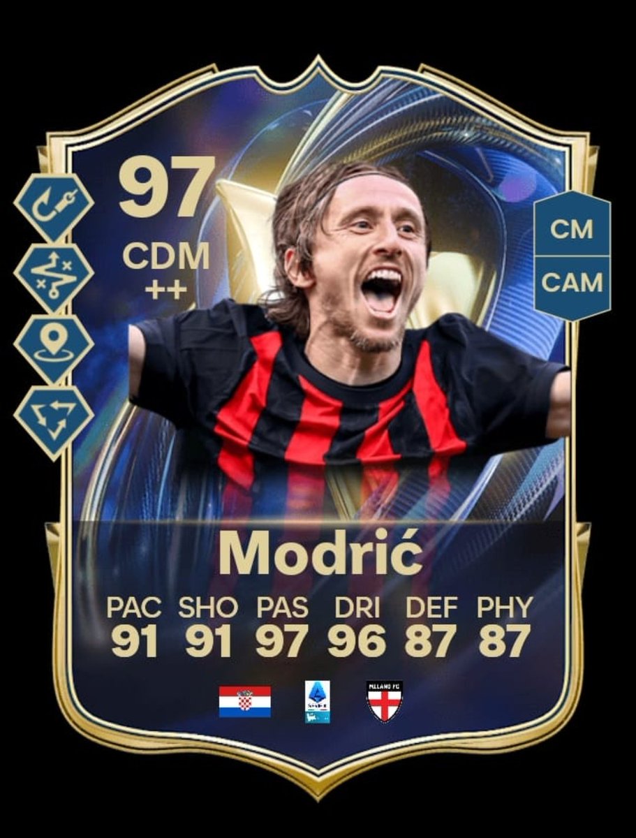Zinhja - FC Trader tweet media