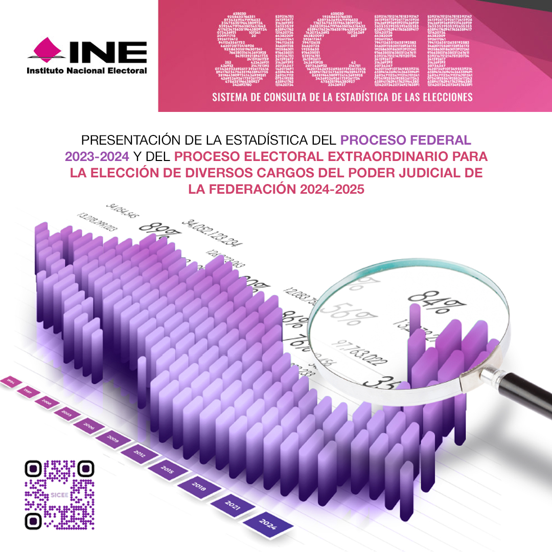 IEE Sonora tweet media