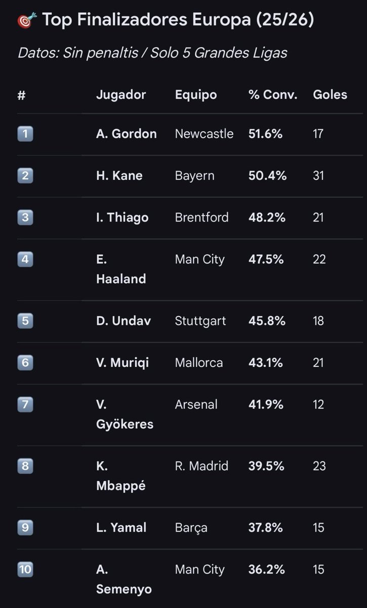 Ciudadano del Real Madrid CF tweet media