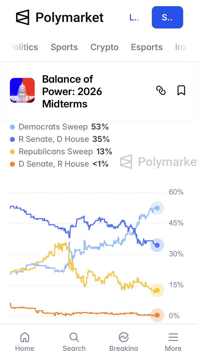 Larry The Libtard tweet media