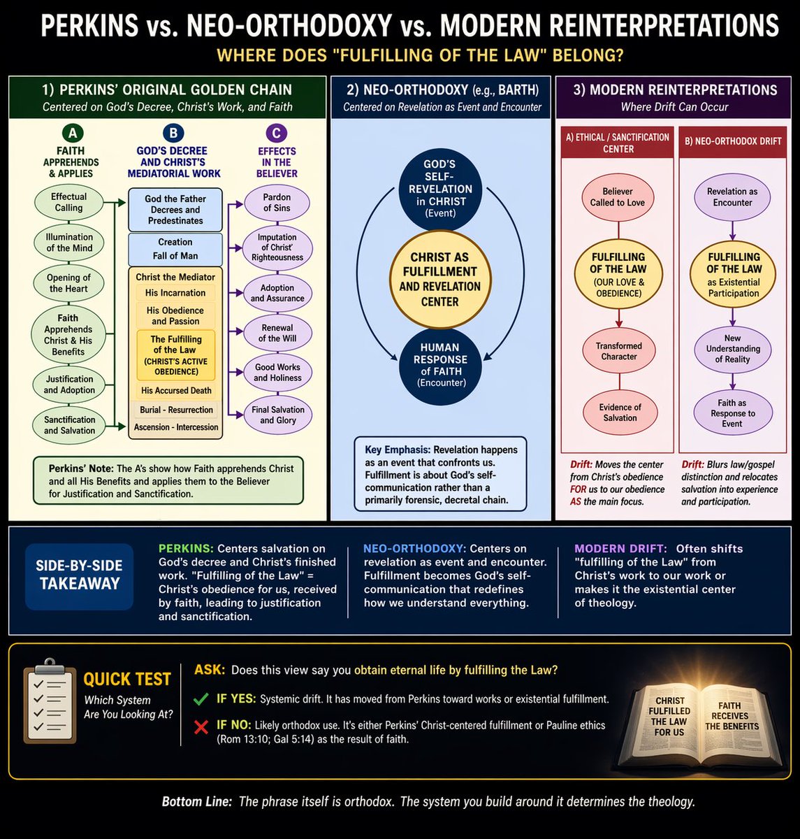 The Layman's Seminary tweet media