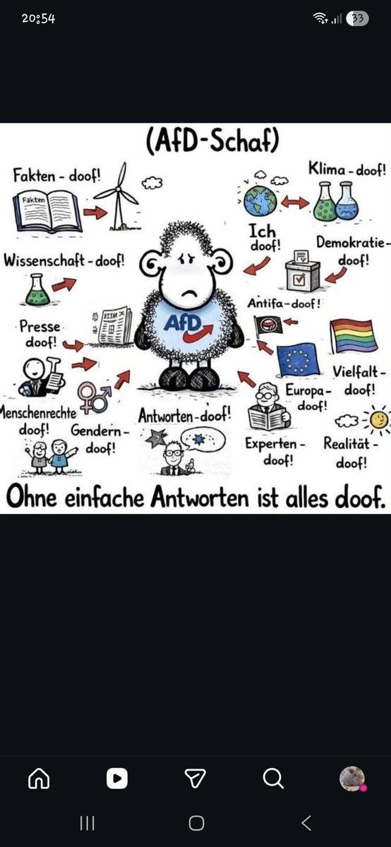 So - mal was von Insta: