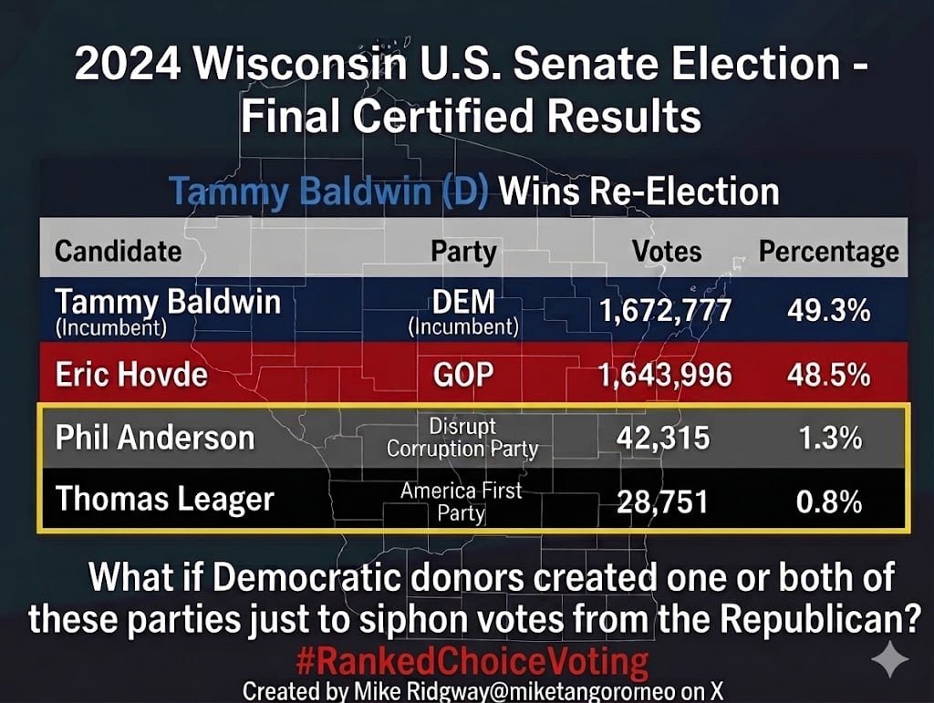 miketangoromeo's tweet image. ^^ The Party Of ...
#UnforcedErrors
#UnassistedSuicide