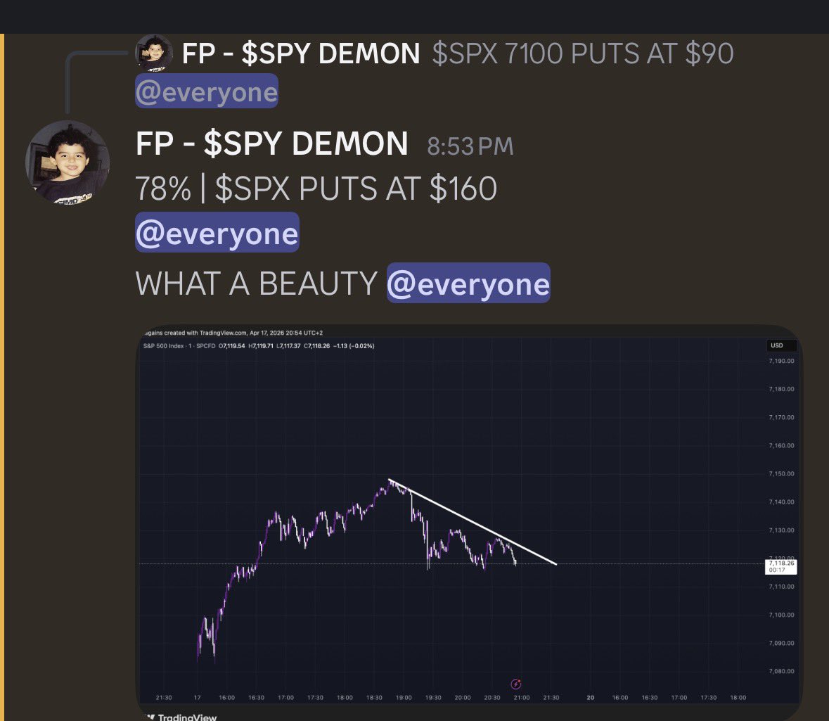FP - $SPY DEMON tweet media