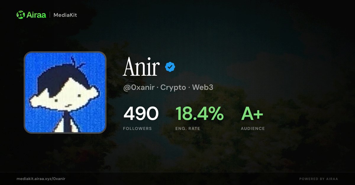 Anir tweet media