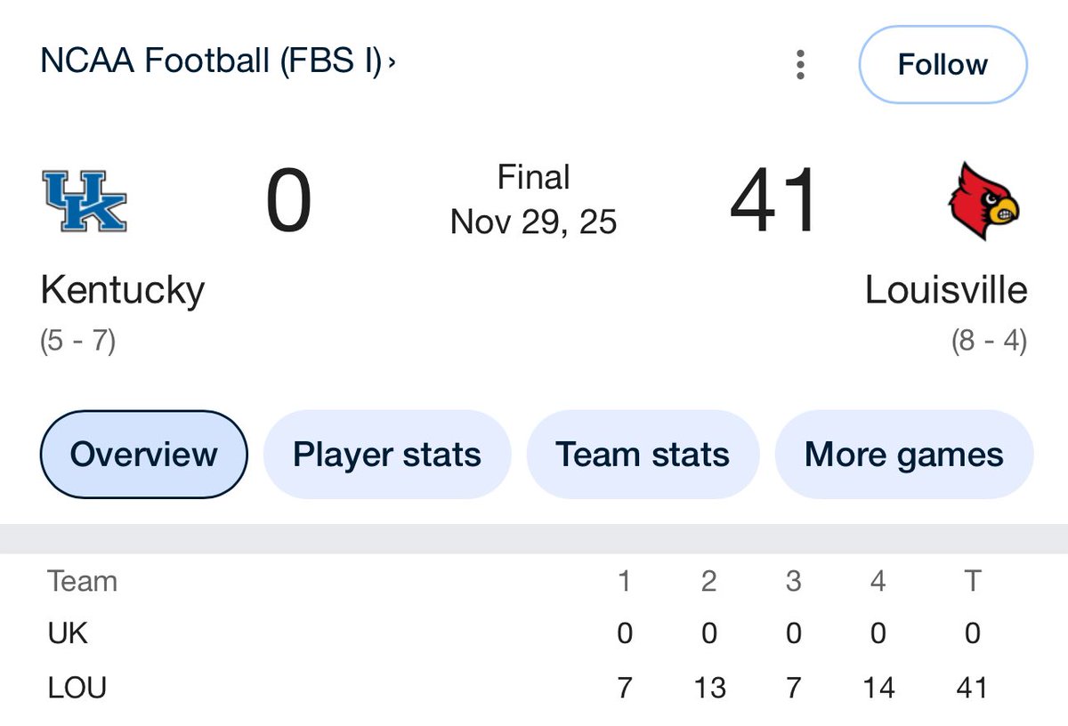 Not Lincoln Kienholz tweet media