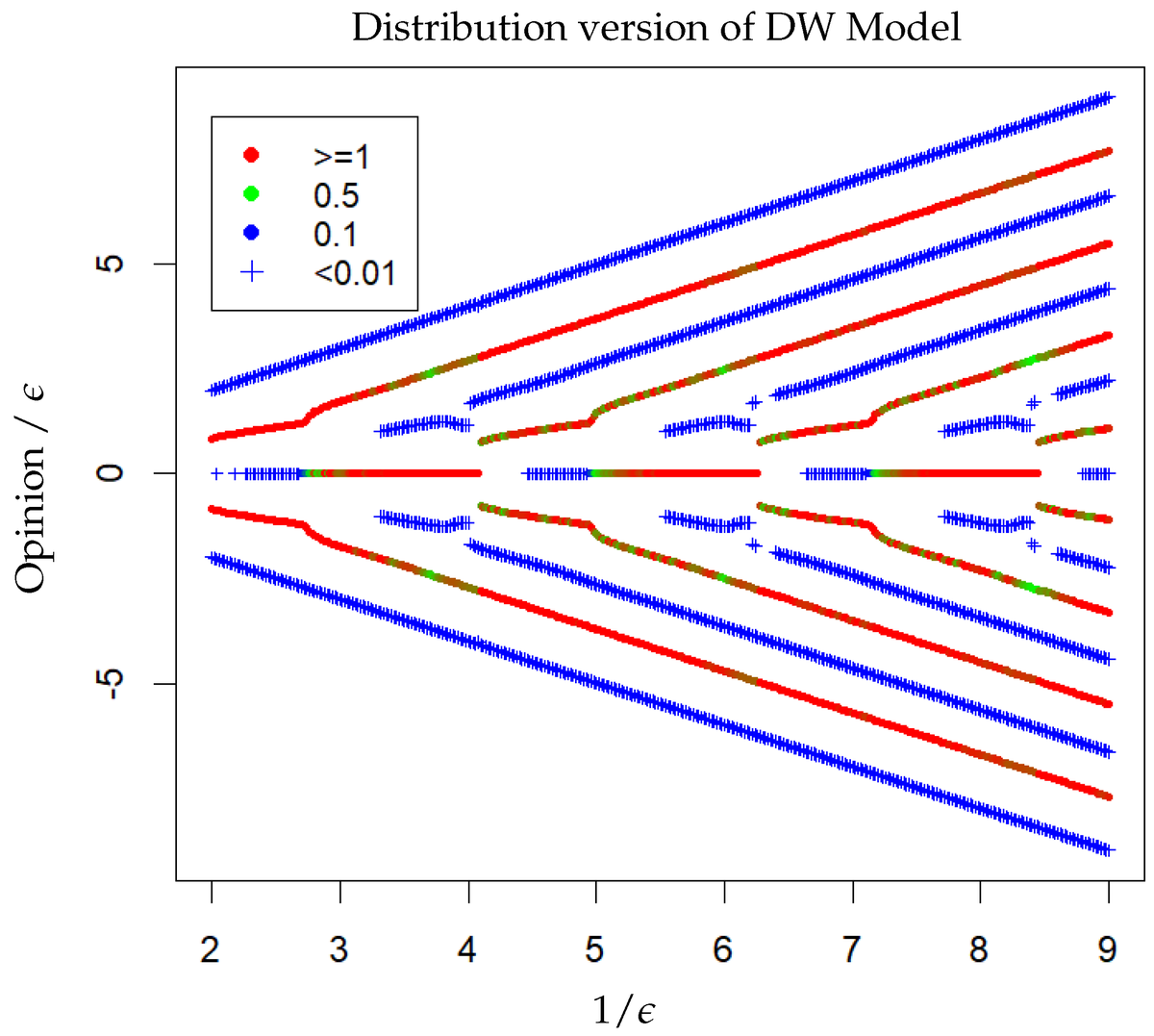 Physics MDPI tweet media