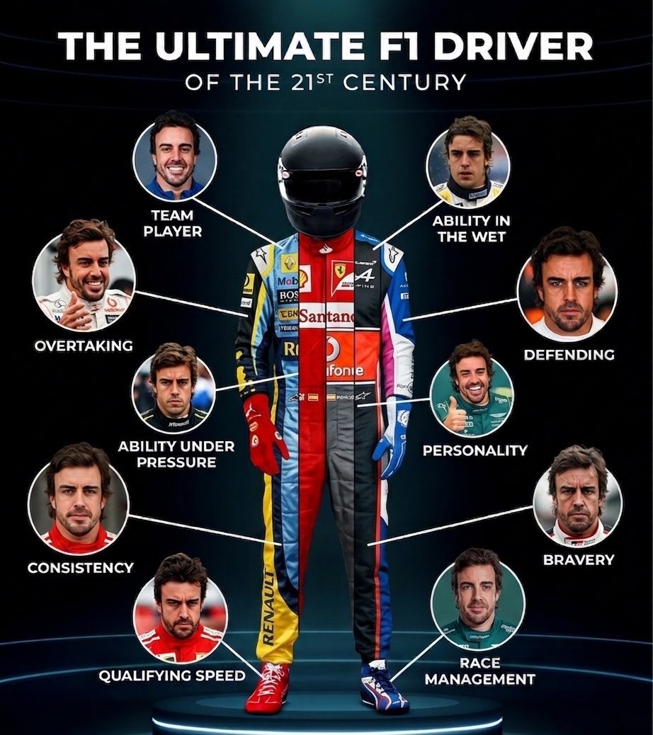 Aston Martin F1 updates tweet media