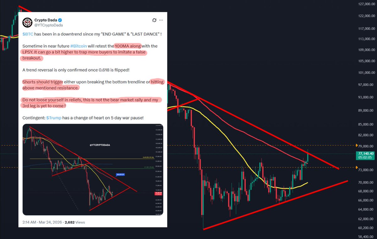 Crypto Dada tweet media