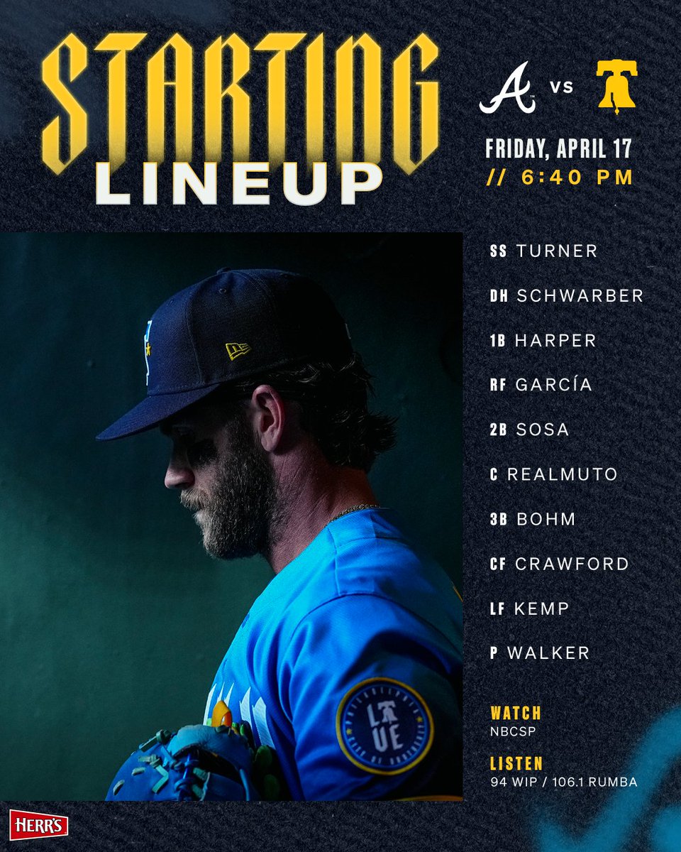Friday night in Philly

#RingTheBell