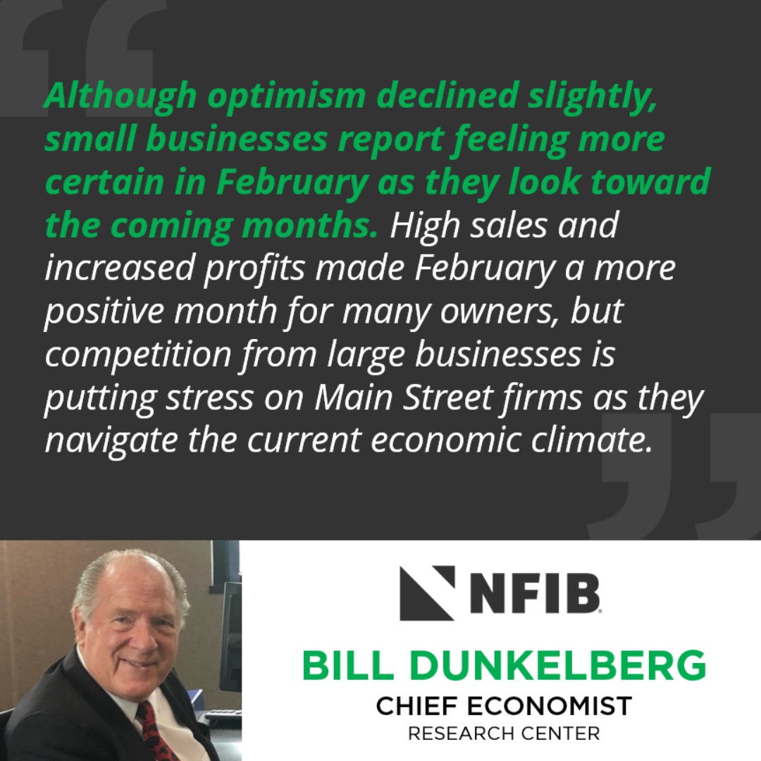 NFIB's tweet image. #NFIB Chief Economist Bill Dunkelberg is quoted in @NTDNews: "Although optimism declined slightly, #smallbusinesses report feeling more certain in February as they look toward the coming months."

Read the article here: ntd.com/12-million-us-…