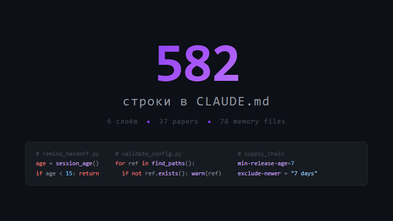 Хабр tweet media