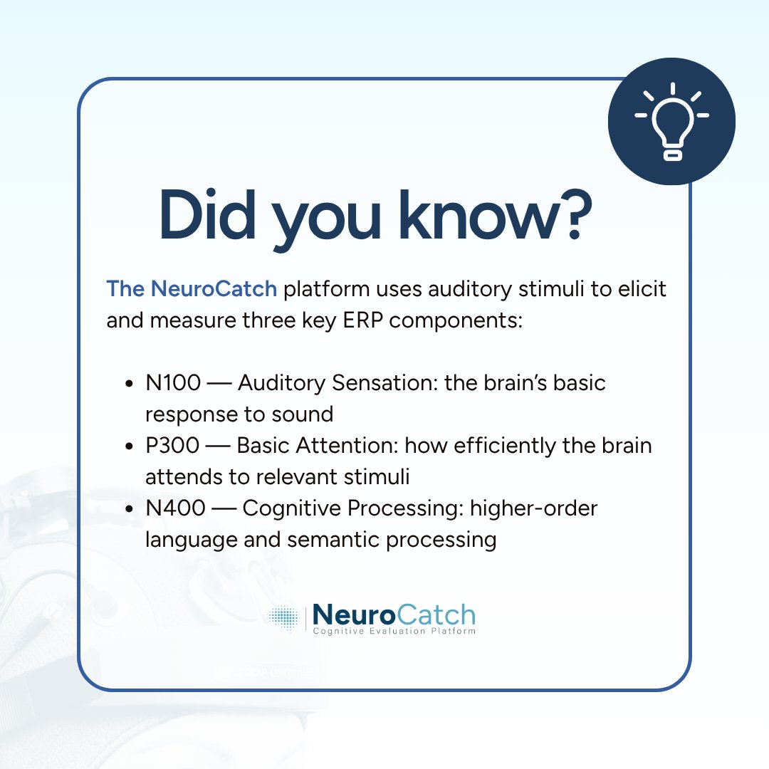 NeuroCatch® tweet media
