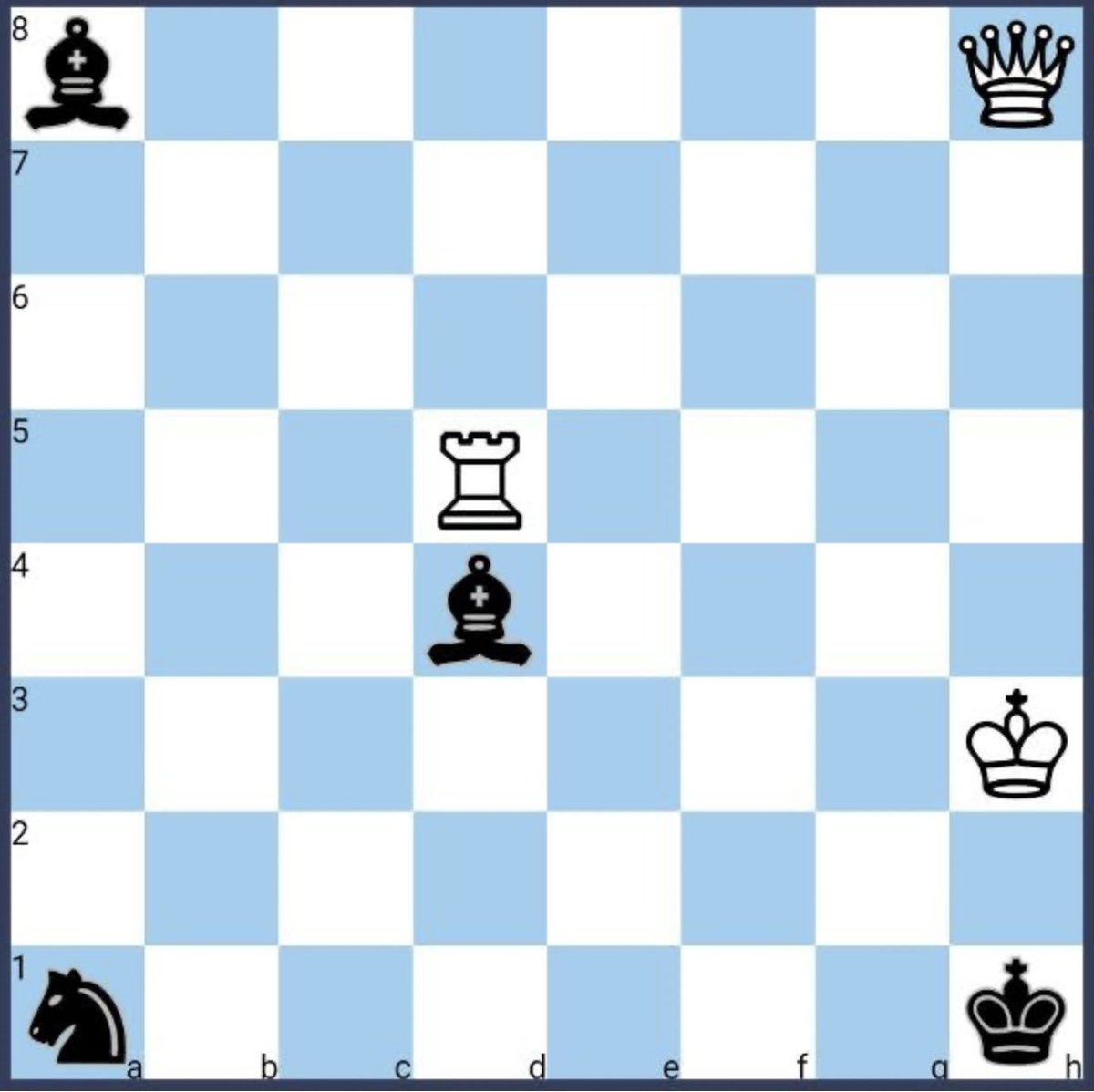 Chess Feed tweet media