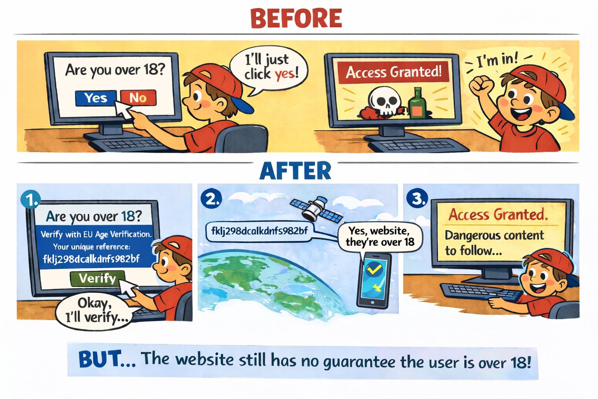 Paul Moore - Security Consultant  tweet media